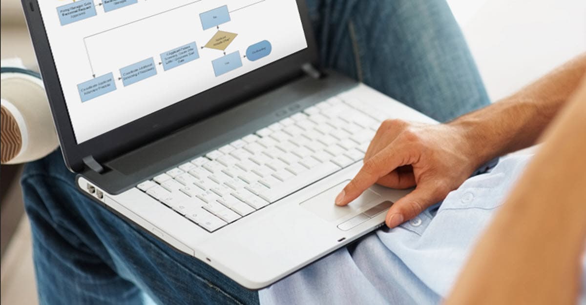 Uso de diagramas de flujo para mejorar procesos
